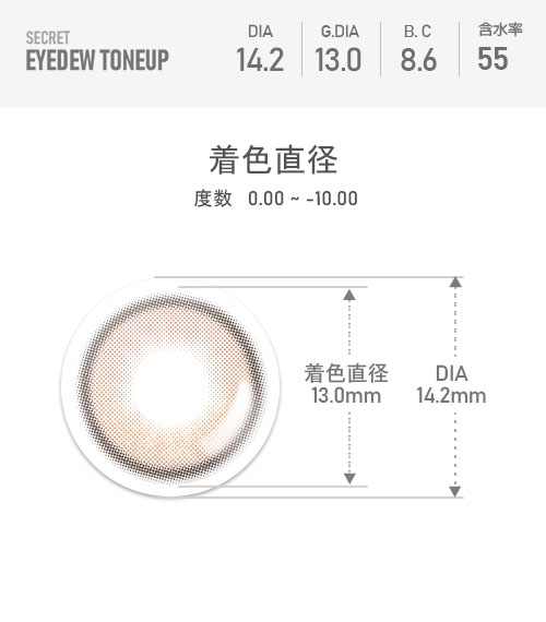 【オダメ】アイデュウトーンアップチョコ(Eyedew Toneup Choco)