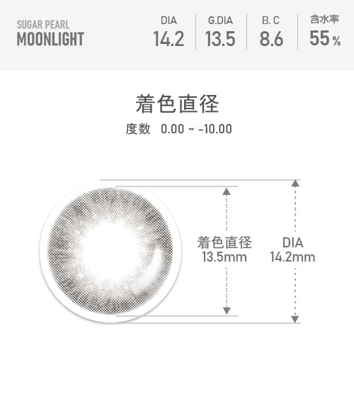 【オダメ】ムーンライトシルバーパール(Sugar pearl Moonlight Silver Pearl)